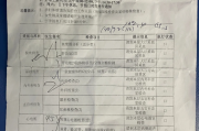 兰州市深圳入职体检有问题咨询，深圳入户体检问题咨询